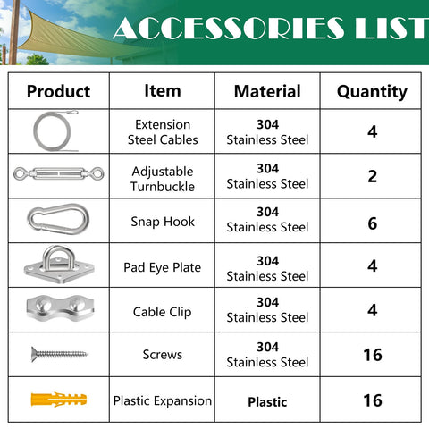 Accessories list for 52 Pcs Shade Sail Hardware Kit In Stainless Steel 304 With Adjustable Turnbuckle