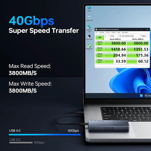 Straight Fire Thunderbolt Enclosure For M.2 NVMe Drives showing 40Gbps transfer speed on laptop screen with usage details.