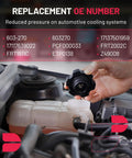 Replacement cap for Keep Engines Chill Under Pressure Engine Coolant Expansion Reservoir Overflow Tank BMW X5 Range Rover.