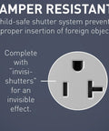 Detailed view of Heavy Duty GFCI Self Test Outlet 20 Amp Tamper Resistant Decorator Duplex Receptacle with child-safe shutter.