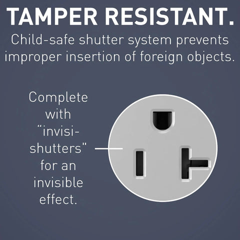 Detailed view of Heavy Duty GFCI Self Test Outlet 20 Amp Tamper Resistant Decorator Duplex Receptacle with child-safe shutter.
