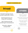 Comparison chart highlighting benefits of Adjustable Glass To Glass Shower Door Hinge 180 Degree Mount over other options, Brixwell features.