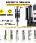 Pro Grade 1100 Watt Magnetic Drill Press With 1 Point 57 Inch Capacity And Seven Bits Knockout, displaying drill specifications and bit sizes.
