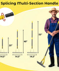 Man holding 55 Inch Dual Head Thatching Rake for Lawn Care with splicing multi-section handle for adjustable length