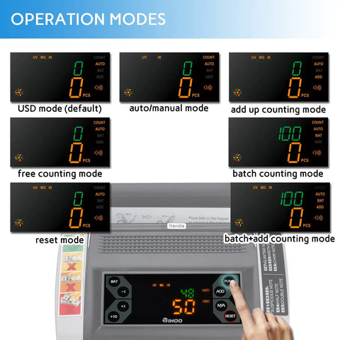 Money Counter Machine With UV MG IR Counterfeit Detection, operation modes display, control panel with buttons shown