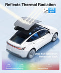 Sunshade roof for Tesla Model Y; black heat-insulating panels shown above the panoramic glass roof.