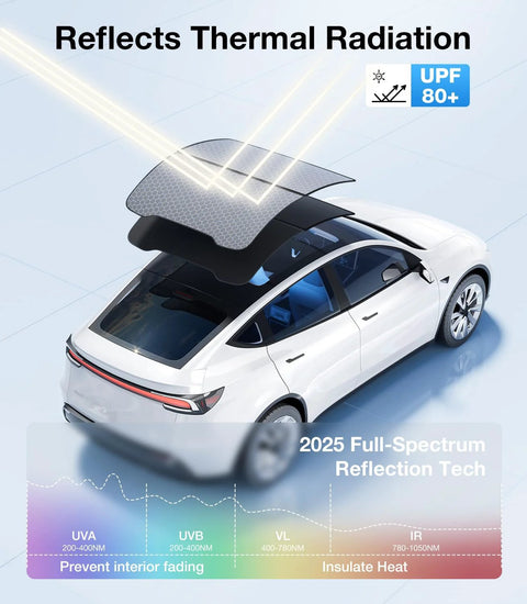 Sunshade roof for Tesla Model Y; black heat-insulating panels shown above the panoramic glass roof.