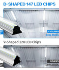 Comparison of ultra bright 24W 3600LM 6500K D Shape T8 LED shop light with 300° beam and a V-shaped light in a garage setting