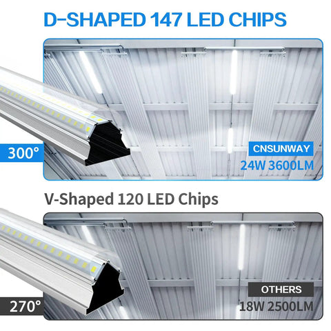 Comparison of ultra bright 24W 3600LM 6500K D Shape T8 LED shop light with 300° beam and a V-shaped light in a garage setting