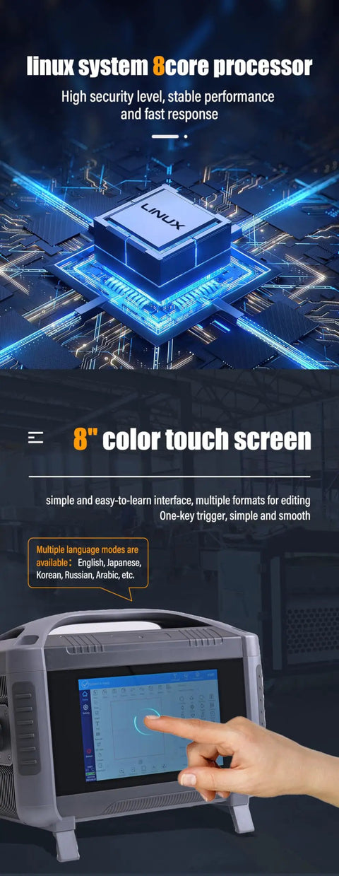 Image showing a Linux system 8-core processor, highlighting high security and fast performance, and an 8-inch color touch screen interface.
