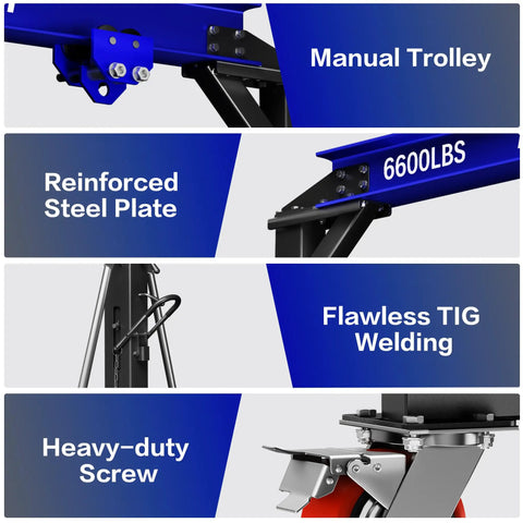 Close-up details of Real Deal 3 Ton Gantry Crane, showcasing manual trolley, reinforced steel plate, and heavy-duty screw.