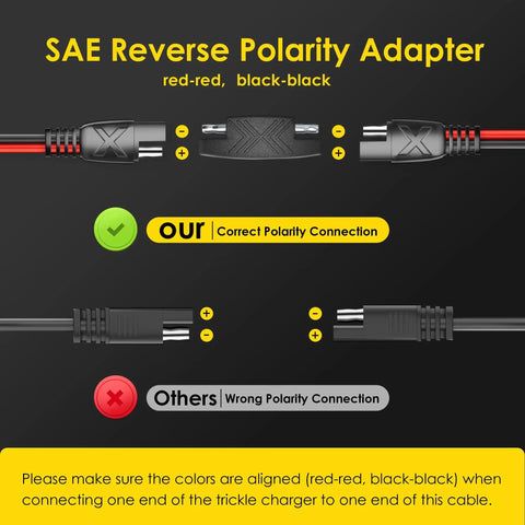 Diagram showing SAE to SAE 30 Ft Extension Cable with 16 AWG Pure Copper Core and reverse polarity adapter connection.