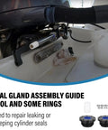 Seal Kit for Hydraulic Steering System Front Mount Cylinders With Wrench Included showing assembly on boat cylinder