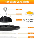 Exploded view of components for UFO LED High Bay Light 100W 15000lm 5000K Shop Warehouse Factory Lighting With 120 Degree Beam
