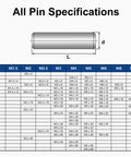 3mm By 20mm Stainless Steel Dowel Pins 304 Grade Cylindrical Locating Pins For Precision Alignment Easy Insertion Rust Resistant Durable For Tools Machinery And DIY Projects size chart
