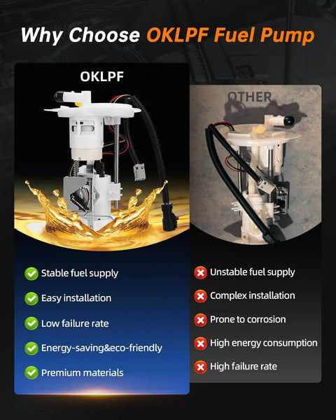 Comparison of OKLPF electric fuel pump and other brands highlighting stable supply, easy installation, and premium materials.