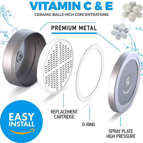 High Pressure Shower Head With Twenty Three Stage Filter For Chlorine Reduction Heavy Metal Removal California Compliant 1.8 GPM Softer Skin And Hair Less Dryness And Irritation Your Go To Shower Upgrade, exploded view of filter components showing chrome shell, cartridge, O-ring, and spray plate.