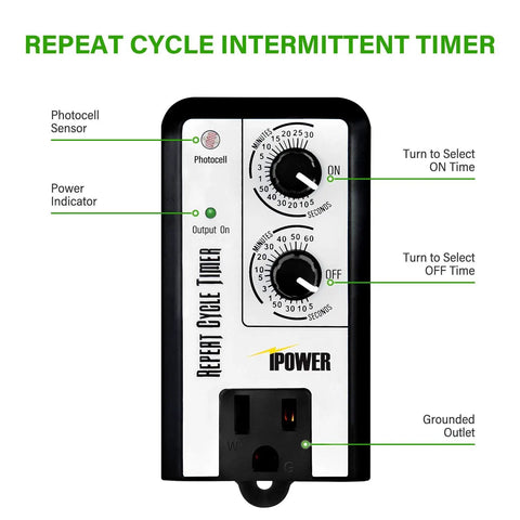 Set It And Forget It With Short Period Repeat Interval Timer With 3 Cycle Modes Day Night 24 Hour Auto On Off Timers Dual Knob