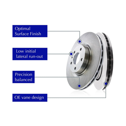 Front brake rotor Centric C-Tek 121.50017, vented with OE vane design, fits Hyundai/Kia models