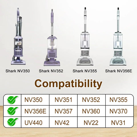 Vacuum models compatible with Crevice Tool And Dust Brush For Vacuum Upholstery Cleaning With 14 Inch Gap Tool, NV350 to NV31 list.