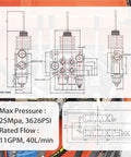 Front view of INPANOLS 2-spool hydraulic control valve with joystick and float; schematic dimensions, 11 GPM