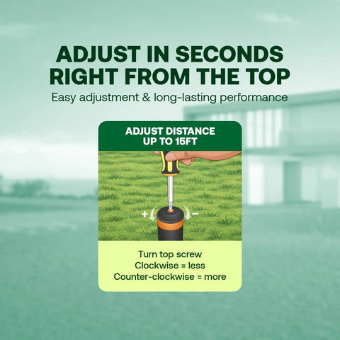Slick Pressure Regulated Pop Up Sprinkler Head 2 Inch Quarter Circle Irrigation Kit, showing adjustment instructions with a screwdriver.