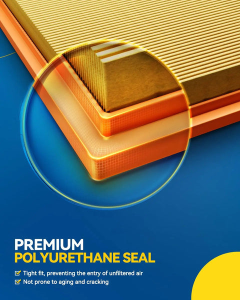 Close-up of CA11876 Engine Air Filter with premium polyurethane seal, highlighting tight fit and longevity for VW/Audi 2015-2026