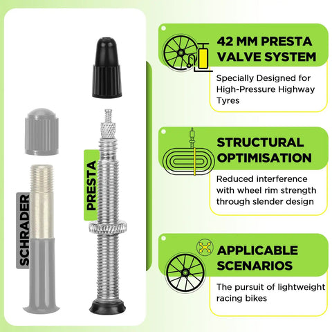 Two Pack 700c Road Bike Inner Tubes 700x20c To 700x25c With 42mm Presta Valve Butyl Rubber Includes Two Tire Levers diagram