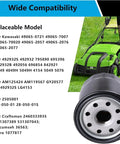 Two Pack Pro Grade Hydraulic Filter 52114 Replacement For Toro Exmark Ariens Ferris Hustler Bad Boy Transaxle Hydro System Keep Your Hydraulics Flowing Smoothly shown with compatibility list.