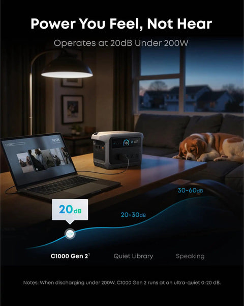Silent SOLIX C1000 Gen 2 Portable Power Station in home office next to laptop, dog sleeping nearby, 20dB noise operation.