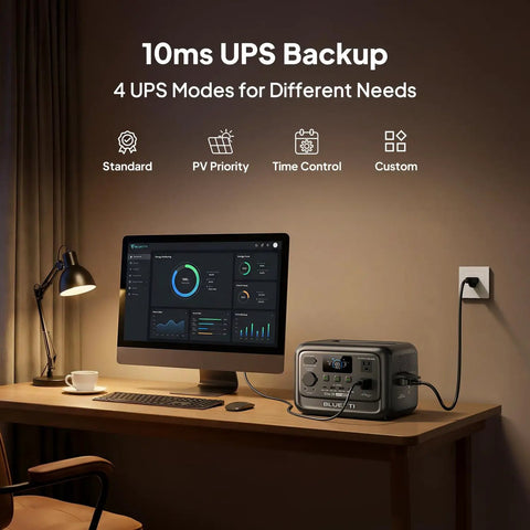 Desk setup with monitor, lamp, and Elite 30 V2 Portable Power Station 600W Beefy Continuous Power, 1500W Peak Surge, 288Wh LiFePO4 Battery With 10ms UPS For Home Blackouts And Winter Storms, Solar Generator For Camping And Road Trips plugged into the wall outlet.