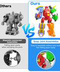 Comparison of magnetic vs snap joint assemblies in 5 In 1 Transforming Dinosaur Robot Set For Kids And Toddlers STEM Building Kit.