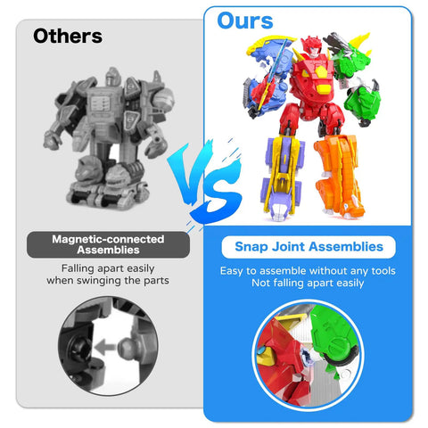 Comparison of magnetic vs snap joint assemblies in 5 In 1 Transforming Dinosaur Robot Set For Kids And Toddlers STEM Building Kit.