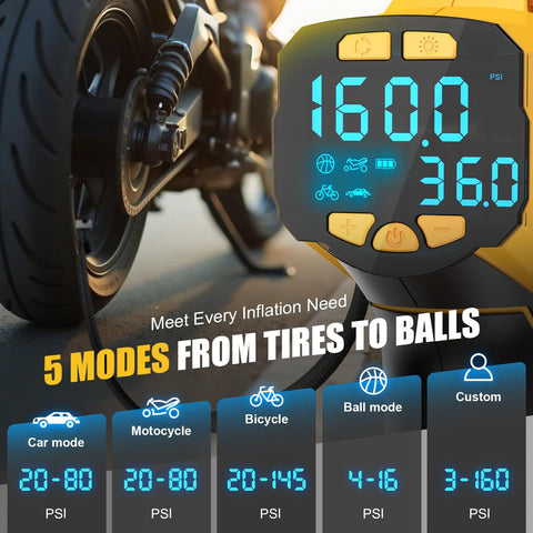Digital display of Cordless Tire Inflator Air Compressor With Dewalt 20V Battery Compatibility, showing 160 PSI on screen.