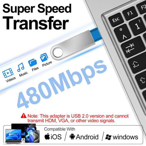 USB C Female To USB A Male Car OTG Adapter For Charging And Data USB 2.0 Type C To USB A Converter speed 480Mbps