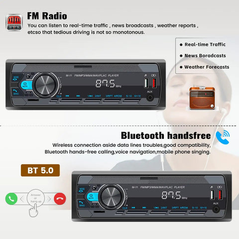 Single Din Car Stereo With Bluetooth 5.0 Hands Free Calling Voice Control FM Radio MP3 Player USB AUX Port front view