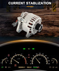Beefed Up Alternator Compatible With Ford Escape Two Point Oh Liter 2001 Through 2004 And Ford Focus Two Point Oh Liter 2000 Through 2004 OE 8260N 8264N Replacement For Reliable Charging Easy Install Durable Output And Smooth Electrical System Operation