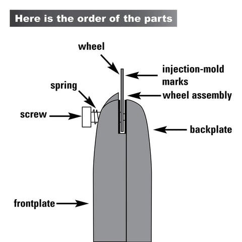Hustle Ready Replacement Wheel Kit For Calculated Industries Scale Master Series Arrives Fully Loaded With Fresh Axle Screw Tiny Spring And Straight Up Instructions So You Can Get Back To Work Without Missing A Beat