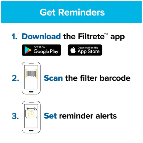 Steps to get reminders for 16x20x1 Air Filter MPR 1200D MERV 11: Download Filtrete app, scan barcode, set alerts on phone.