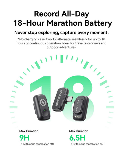 Lark A1 Wireless Microphone battery life infographic showing 9-hour max duration with noise cancellation off and 6.5 hours with it on.
