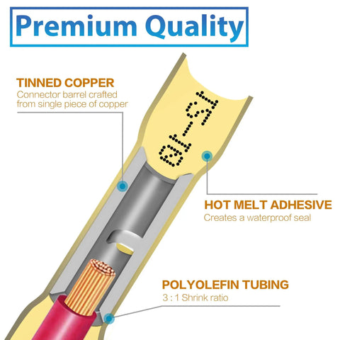 Cutaway of Waterproof Heat Shrink Butt Connectors Kit For Automotive And Marine Wiring showing tinned copper, adhesive, tubing