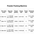 Detailed specifications of Powder Packing Machine model VFFS-280, VFFS-450, and VFFS-600A with dimensions and power ratings.