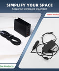 Comparison of GaN 100W Battery Charger For DJI Drones With Four USB C Ports And 1M Cable versus a generic charger
