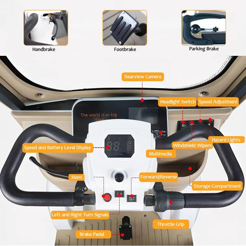 Control panel view of Heavy Duty Four Wheel Electric Golf Cart With 800W Motor And Built In Reverse Camera showing features and functions.