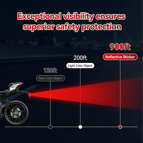 Effectiveness of All Purpose License Plate Bolt Kit For Motorcycles And More, 8 Pcs M5 Screws With Red Reflectors, distance comparison
