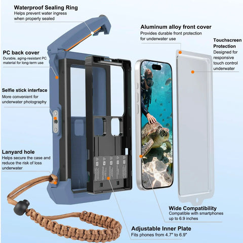 Fully Submersible Diving Phone Case With Full Touchscreen Access Dope Waterproof IPX8 in exploded view with phone inside