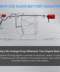 Diagram showing 200 Amp Battery Isolator And Continuous Duty Solenoid For 12V Systems installation for audio accessories.