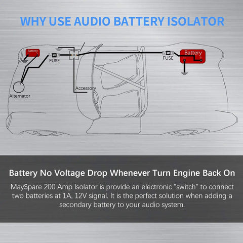 Diagram showing 200 Amp Battery Isolator And Continuous Duty Solenoid For 12V Systems installation for audio accessories.