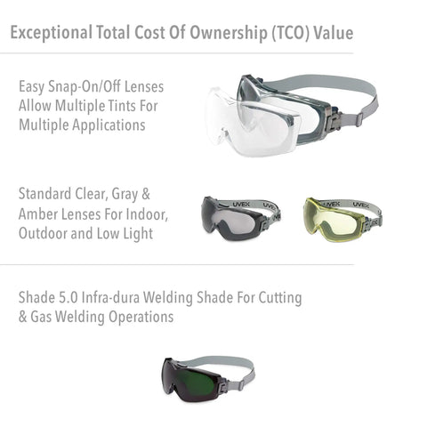 Stealth OTG Safety Goggles With Clear HydroShield Anti Fog Lens And Fabric Headband, Prescription Friendly, multiple lenses