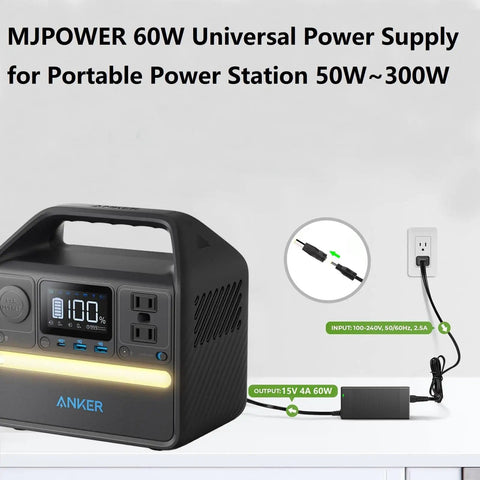 15V 60W AC Adapter Charger for Portable Power Stations Compatible With 50W to 300W Generators From Anker